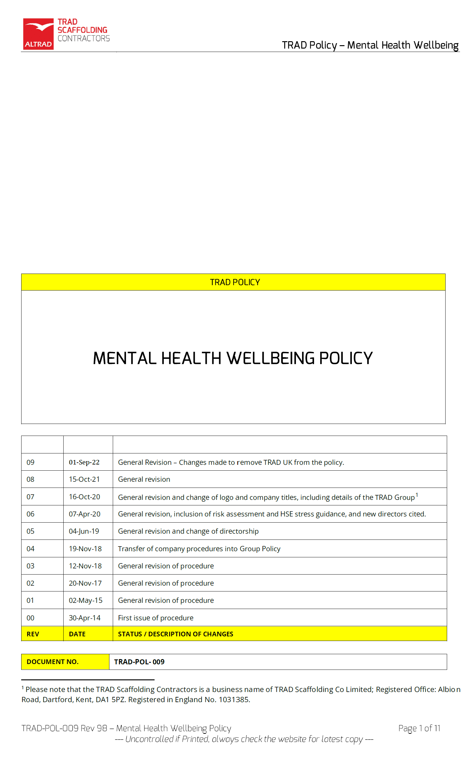 Wellbeing Mental Health